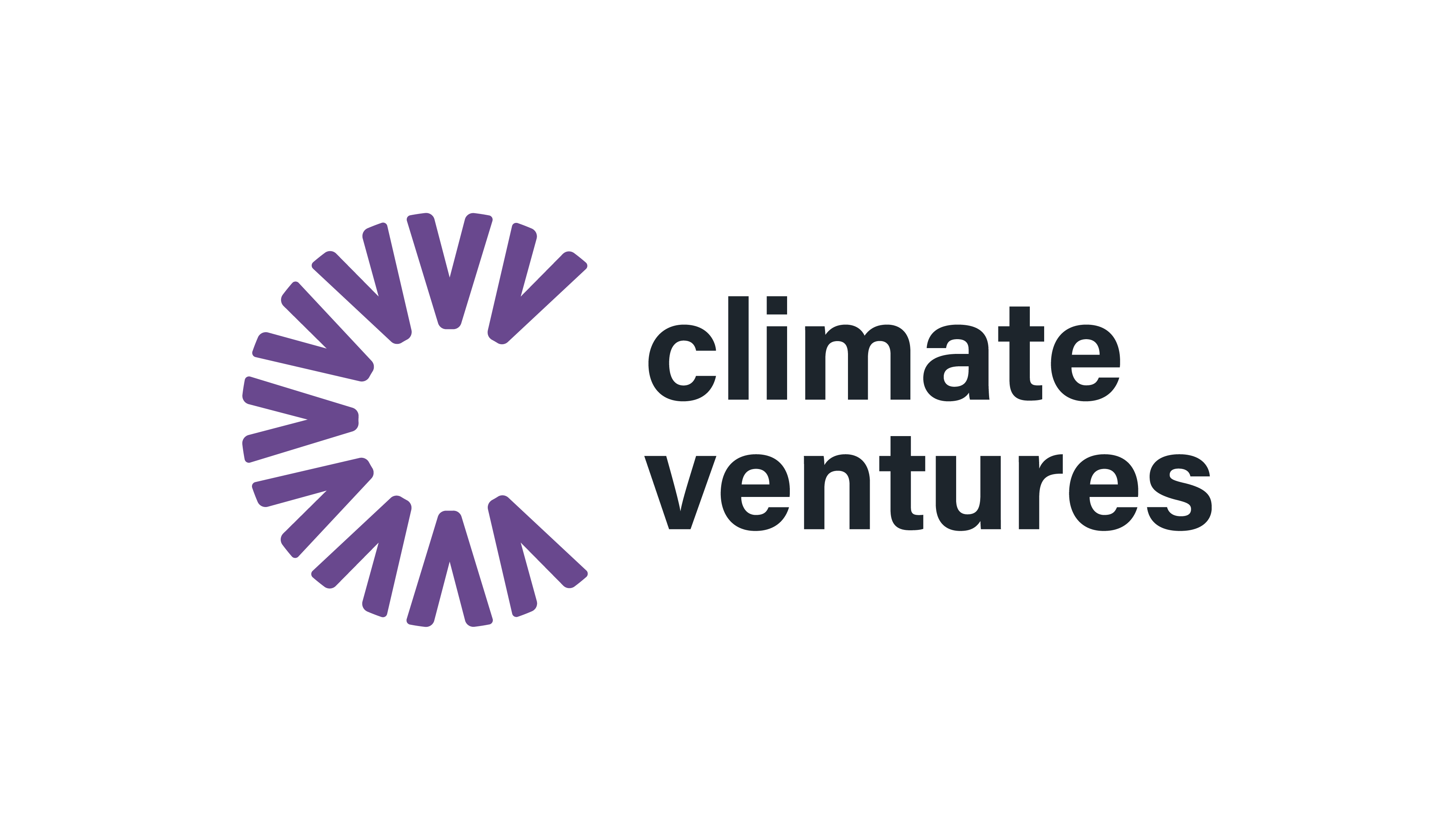 Climate Ventures